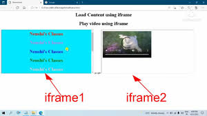iframe in html using notepad