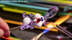 How Is Glass Made Lesson For Kids