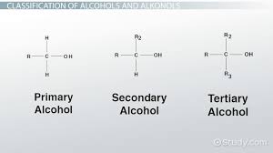 alcohols alkanols functional groups