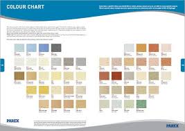 Colour Chart For The Range Of Parex Stucco Lime Cement