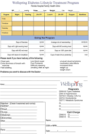 Medical Record Data Collection Form Download Scientific