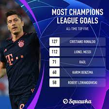 record s lewy mbappe the best