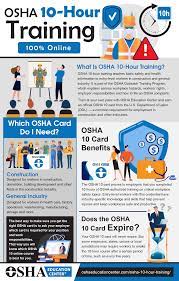 OSHA 10-Hour Training Courses