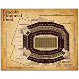 Amazon Com Philadelphia Eagles Lincoln Financial Field