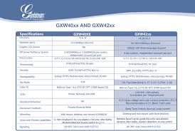 Gxw42xx And Gxw40xx Comparison Chart Grandstream