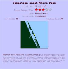 Sebastian Inlet Third Peak Surf Forecast And Surf Reports