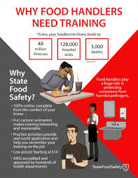 food handlers cl food safety