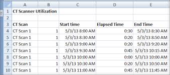 How To Make A Gantt Chart For Repeated Tasks Katherine S