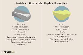 the difference between metals and nonmetals