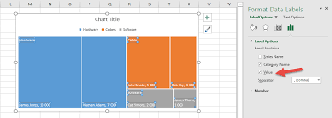 How To Create A Tree Map Chart In Excel 2016 Sage Intelligence