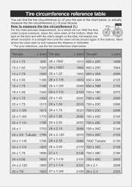 Motorcycle Tire Size Chart Conversion Metric To Inches Www