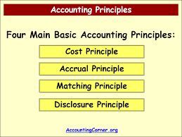 Accounting Principles – Accrual ...