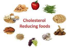 What Is Cholesterol Level In Blood In Urdu Ldl Cholesterol