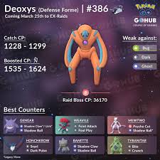 Defense Forme Deoxys Raid Guide Ex Raid Pokemon Go Hub