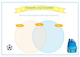 Printable Compare And Contrast Graphic Organizer Available