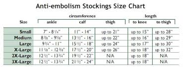 Cogent Covidien Ted Stocking Size Chart Covidien Ted