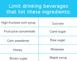 What Are Sugary Drinks
