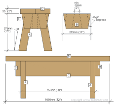 How To Make A Simple Garden Stool