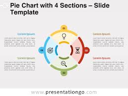pie chart with 4 sections for