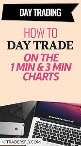 How hard is it to make money as a day trader. Day Trading On The 1 Min 3 Min Charts How Do You Do It Day Trading Stock Trading Strategies Trading