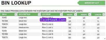 warehouse inventory templates and forms