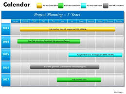 5 Year Planning Gantt Chart Powerpoint Slides Gantt Ppt