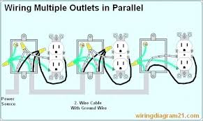 It is not unusual for the wires inside of an outlet box to be covered by spray paint from the initial construction of a dwelling. Multiple Gfci Outlet Wiring Diagram Wiring Multiple Outlets Diagram Wiring Diagram Multiple Home Interior Designs Ideas Outlet Wiring Electrical Outlets Wire