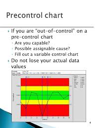 We Will Now Consider The Precontrol Chart And The Individual