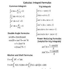 Maths Formula Year 6 Csdmultimediaservice Com