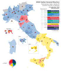 The Italian Elections. A Defeat for the ...