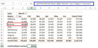 retrieving data using getpivotdata from