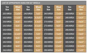 wheels and tires sizes rim ringz