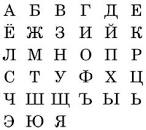 Risultati immagini per Lettera G in cirillico...