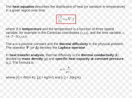 Heat Transfer Coefficient Convection