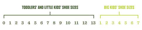 kids shoe sizes charts how to fit