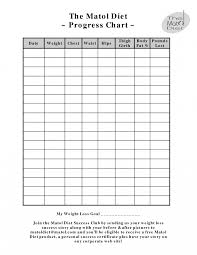 51 Rigorous Weight Tracker Chart Excel