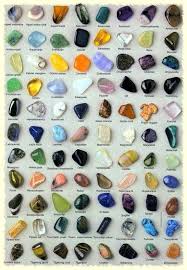 Biomagnetic Therapy Crystals Rocks Gems Healing Stones