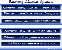 Balancing Chemical Equations Practice