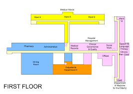 borders general hospital floor plan