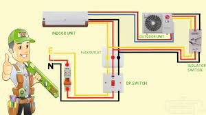 split ac wiring diagram indoor outdoor
