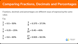 comparing fractions decimals and