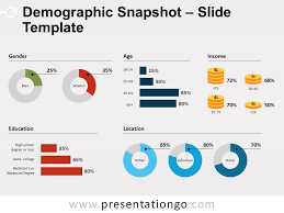 demographic snapshot charts for