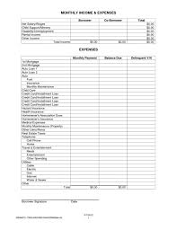 Income Expense Worksheet Rcnschool Home Spreadsheet Monthly Business