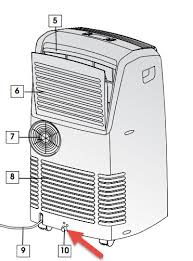 our delonghi portable air conditioner