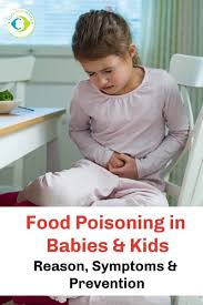 The most common causes of food poisoning—e. Food Poisoning In Babies And Kids Reason Symptoms And Prevention Tots And Moms