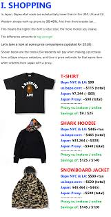 The Beginners Guide To Buying Bape From Japan Bapetalk Com