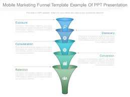 Mobile Marketing Funnel Template Example Of Ppt Presentation