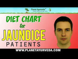 Videos Matching Diet Chart For Jaundice Patients Foods To