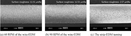 Comparison Of The Mrr Of Wire Edm Turning To That Of Strip