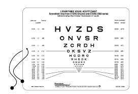 interate visual acuity chart sloan